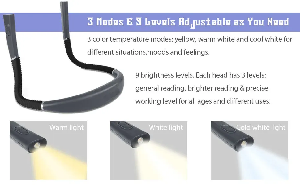 Détail de la lampe de lecture mains libres