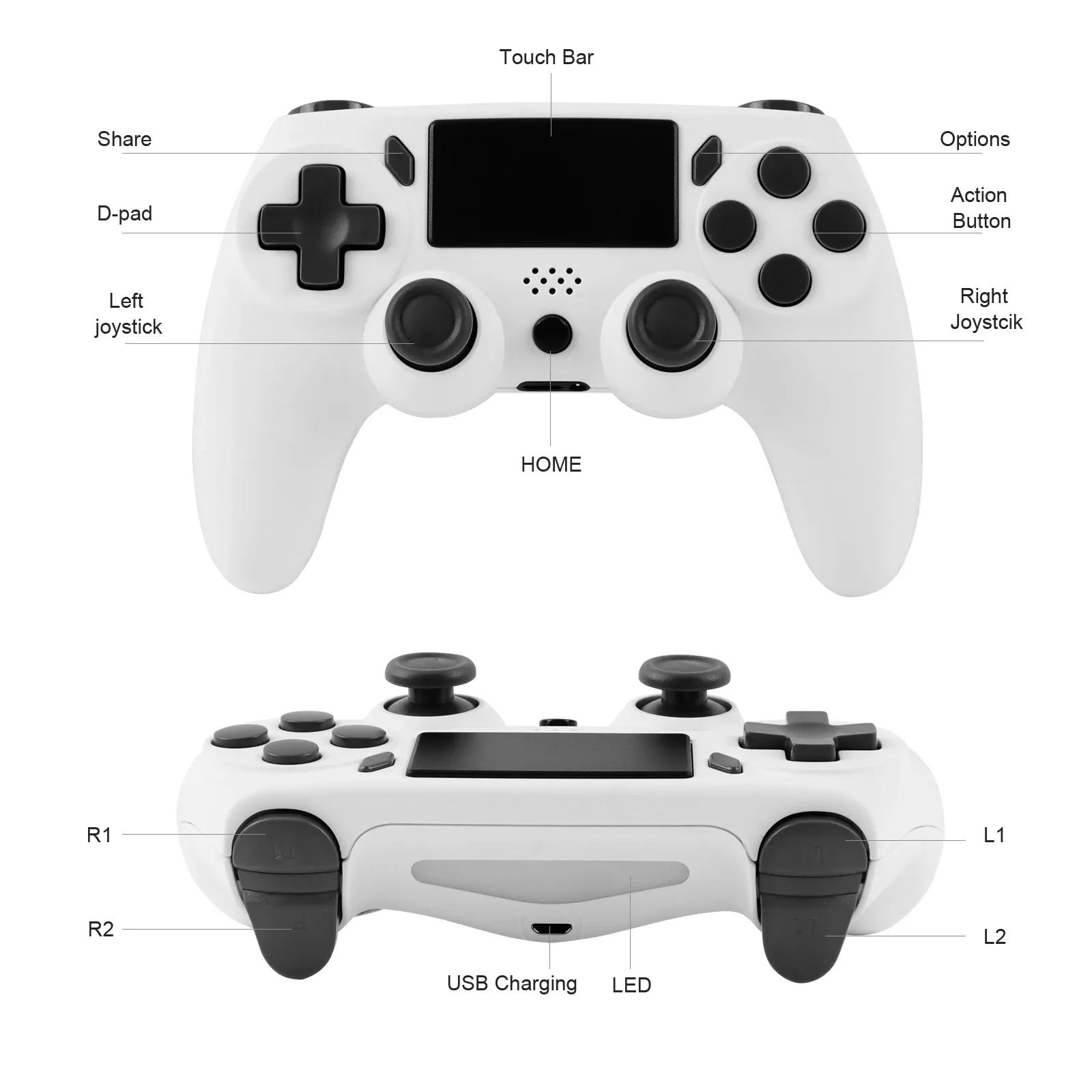 Manette GAMINJA, vue détaillée