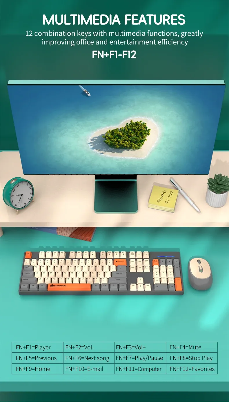 Ensemble clavier et souris en situation