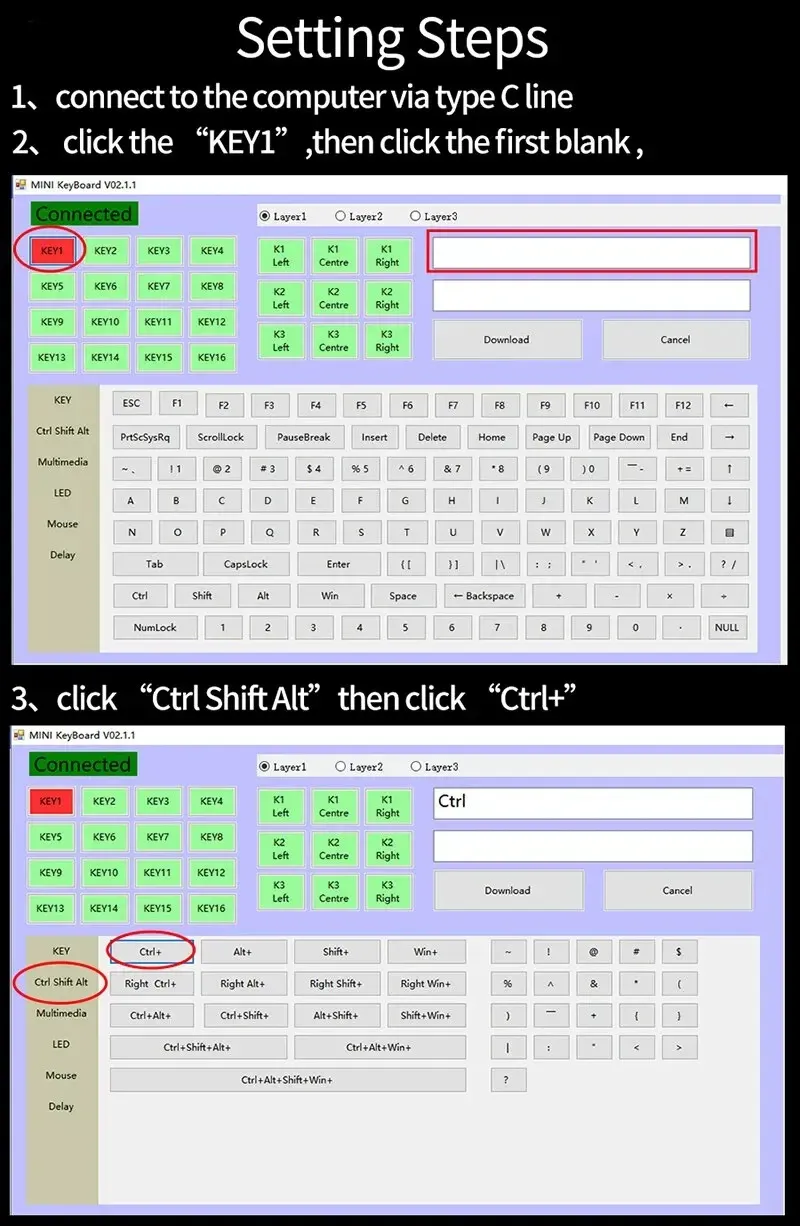 Personnalisation des commandes