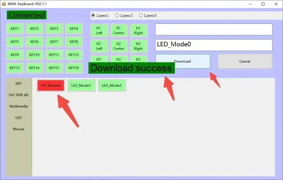 Modèle LED 0 en fonctionnement