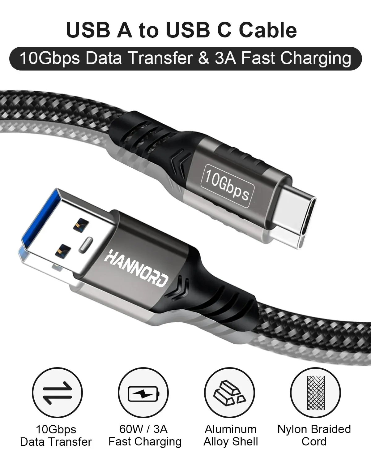 Détail du câble de données USB-C en nylon tressé