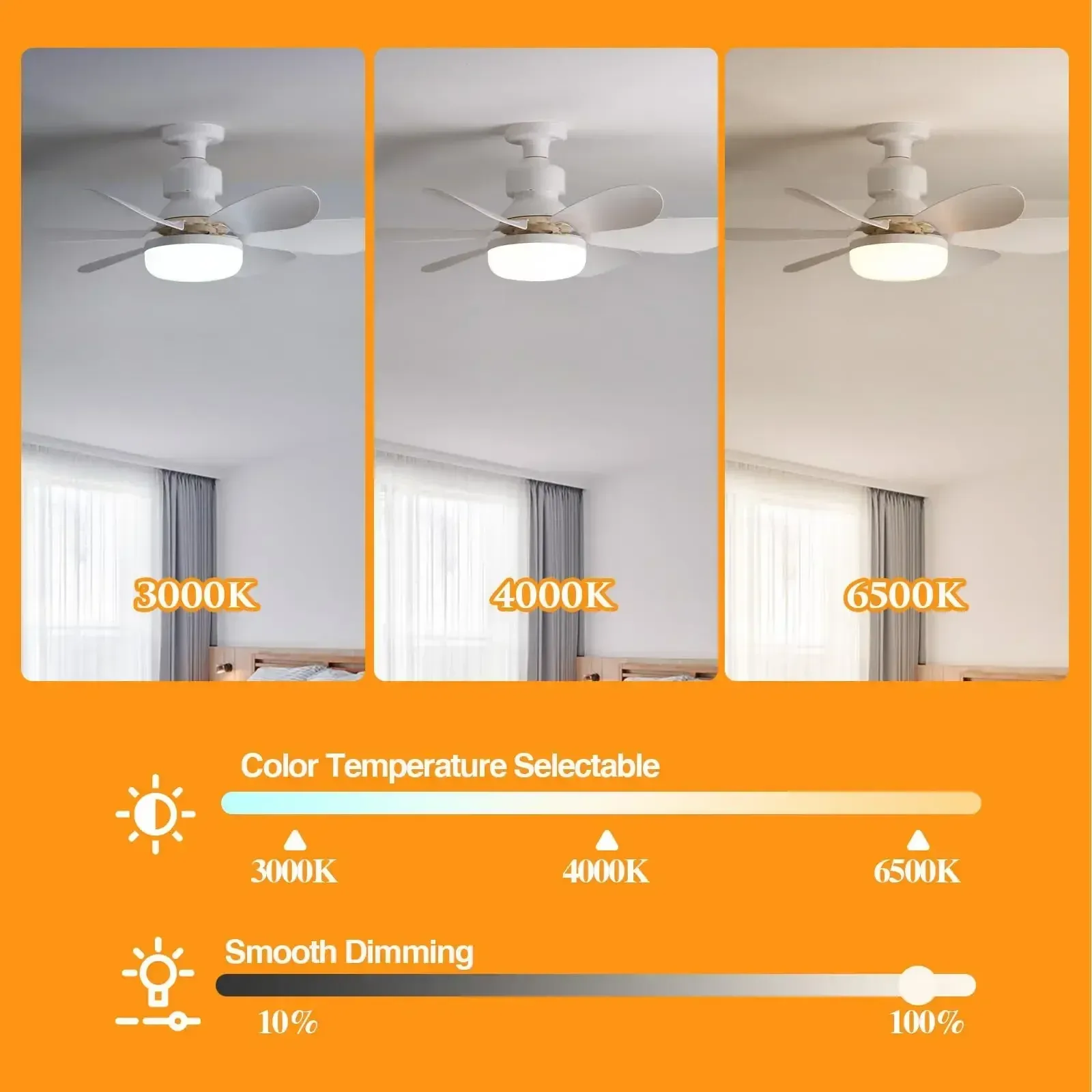 Vue détaillée du ventilateur de plafond