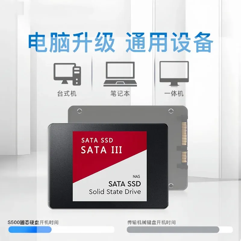 Disque SSD, vue rapprochée