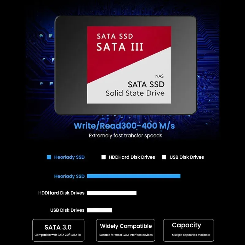 Disque SSD sous un autre angle
