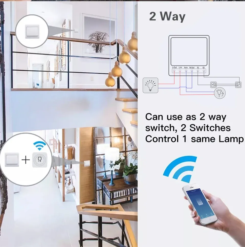 Solution intelligente pour votre intérieur