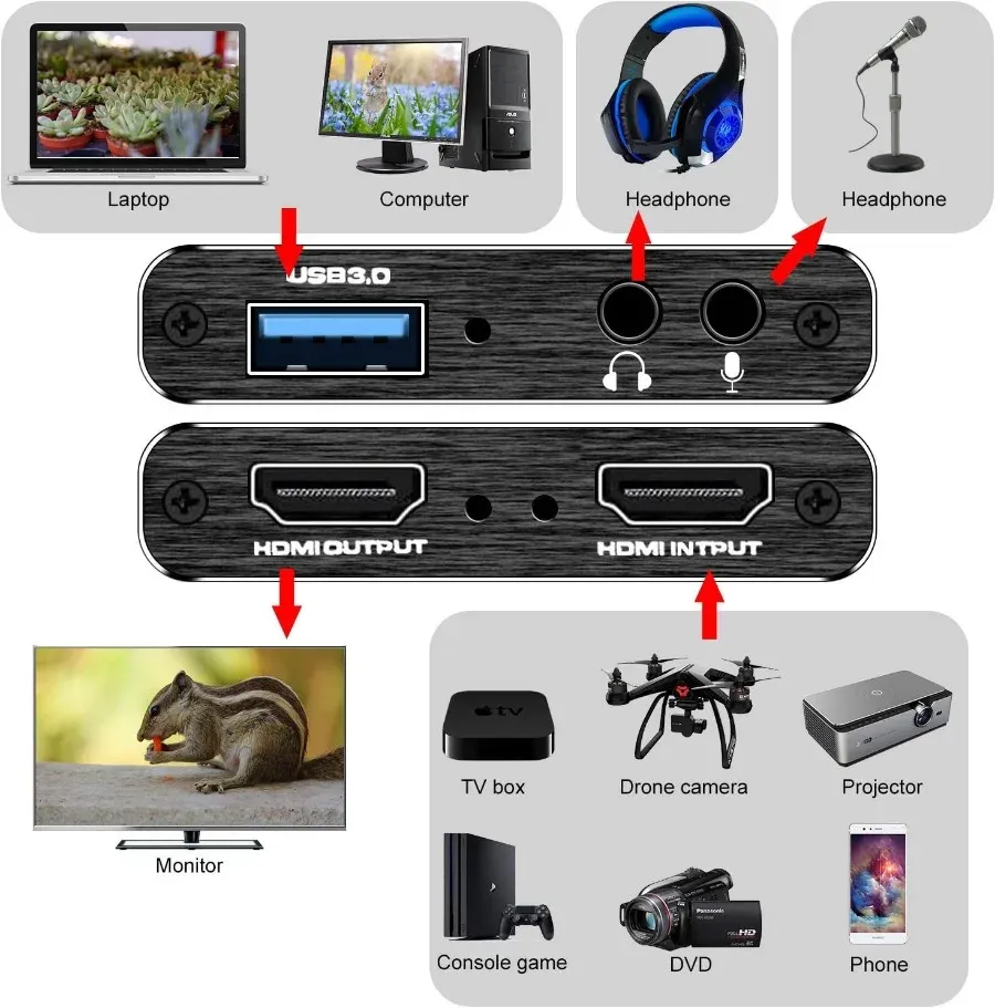 Carte d'acquisition vidéo 4K USB 3.0 avec entrée HDMI, enregistrement HD 1080p pour PC et PS4 5