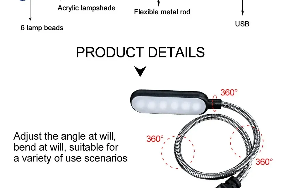 Détail du design de la lampe de lecture LED