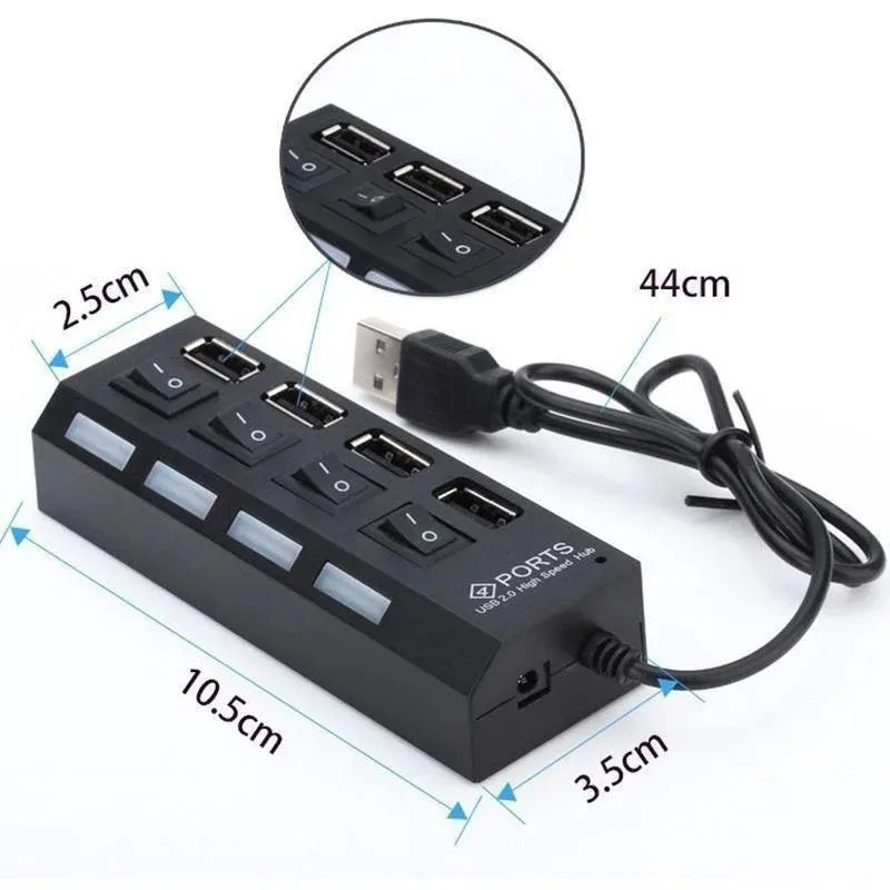 Détail des ports USB