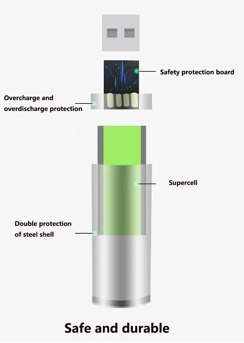 Piles AAA rechargeables USB 1,5 V 3000 mAh Li-ion avec câble USB Type-C 2