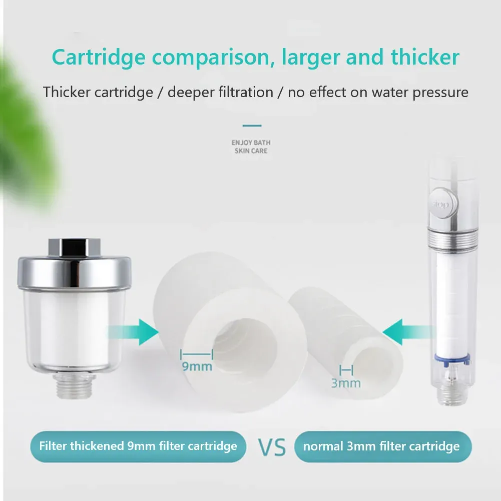Kit de purificateur de sortie d'eau, filtre universel pour robinet, filtre domestique en coton PP haute densité pour cuisine, salle de bain et douche 2