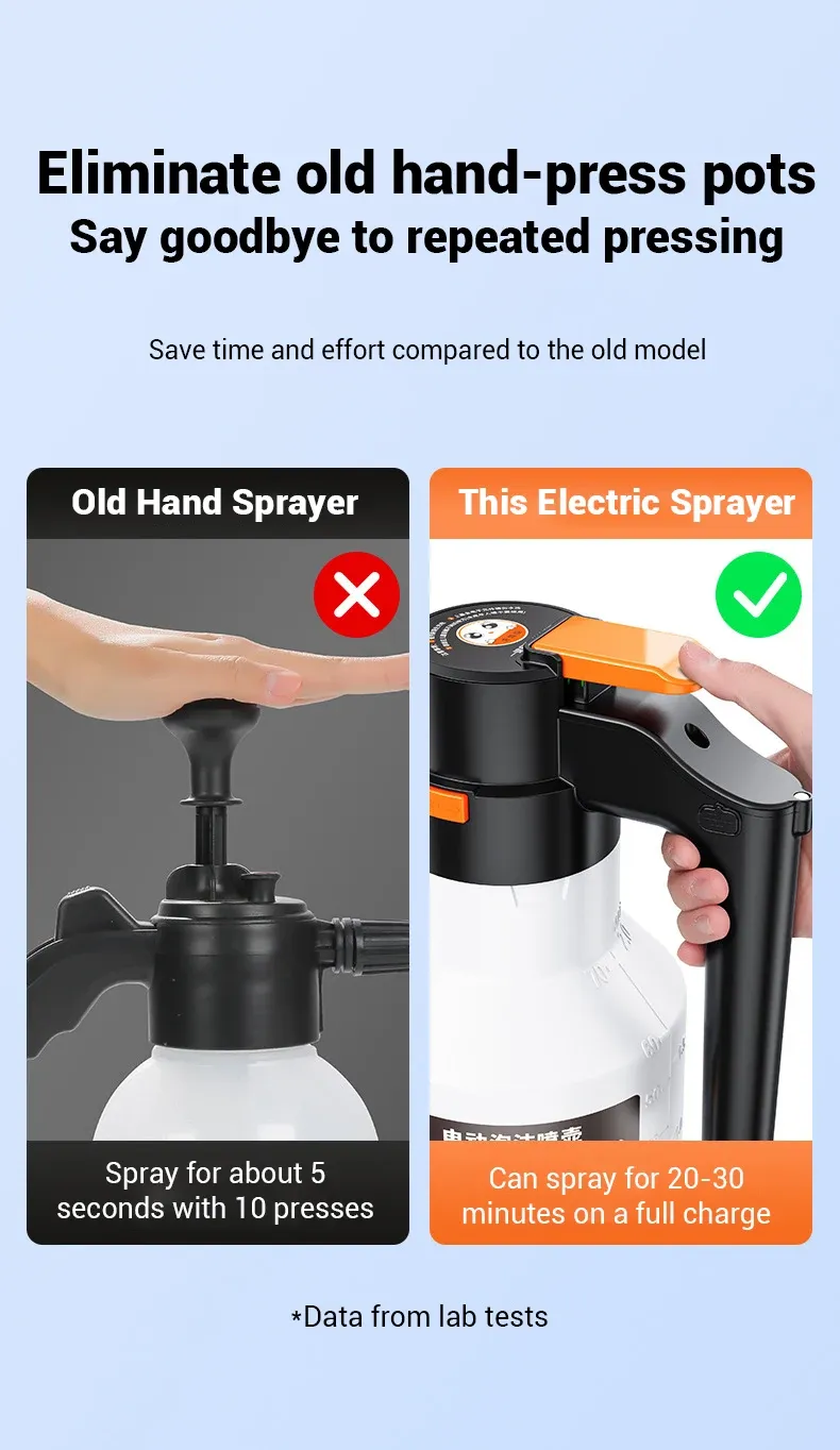 Utilisation du pulvérisateur de mousse