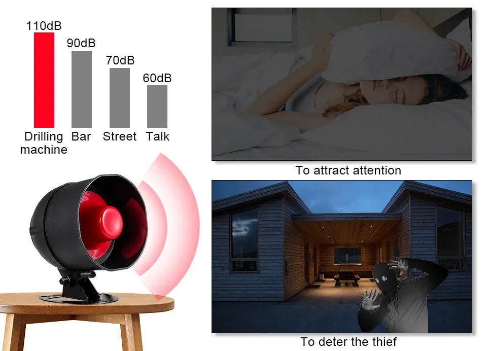 KERbiomtuya Système d'alarme de sécurité intelligent sans fil avec sirène, détecteur de mouvement et capteur de porte, Wi-Fi, compatible Google Home et Alexa, 433 MHz 6