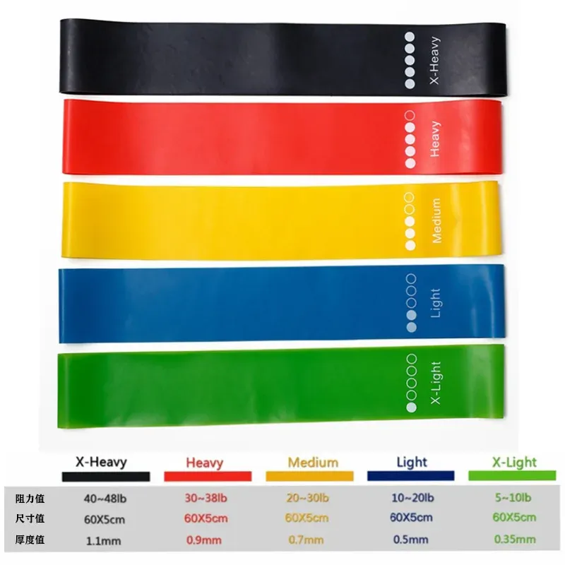 Lot de 5 bandes de résistance en caoutchouc pour yoga et Pilates 2