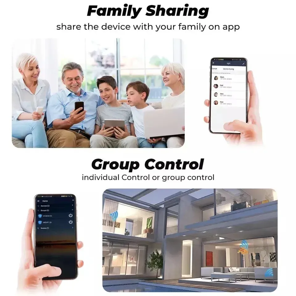 Partage et contrôle de groupe