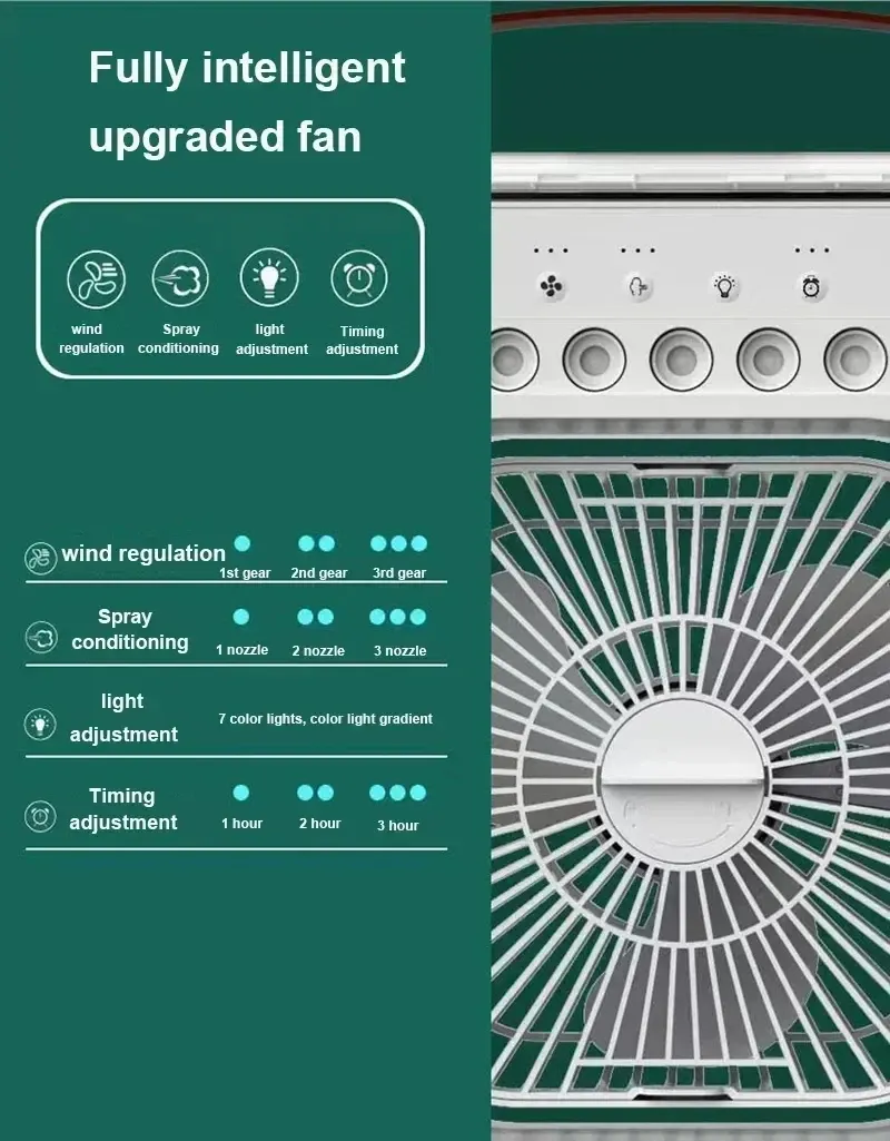 Ventilateur dans un intérieur moderne