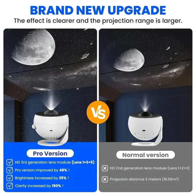 Projecteur de galaxie professionnel à veilleuse, projecteur de ciel étoilé 360° avec lampe planétarium rotative pour chambre d'enfant 4