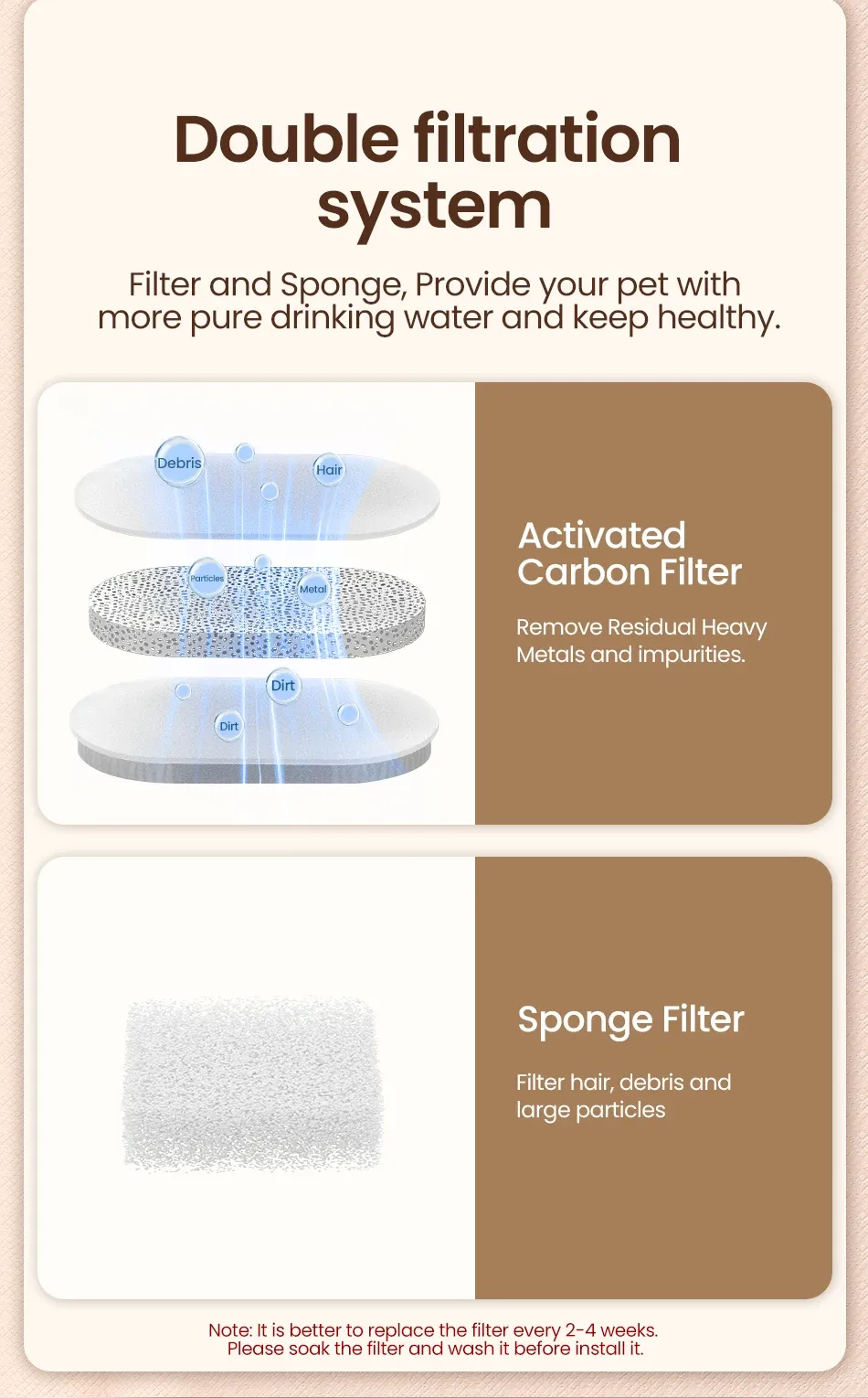 Distributeur d'eau intelligent pour animaux