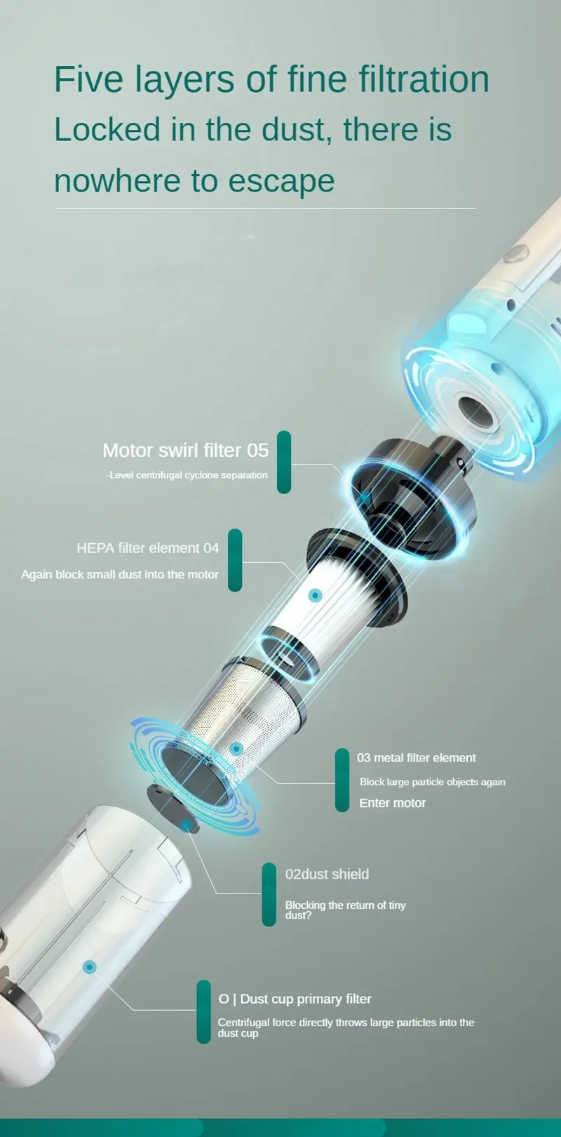 Lampe LED de surface en fonctionnement
