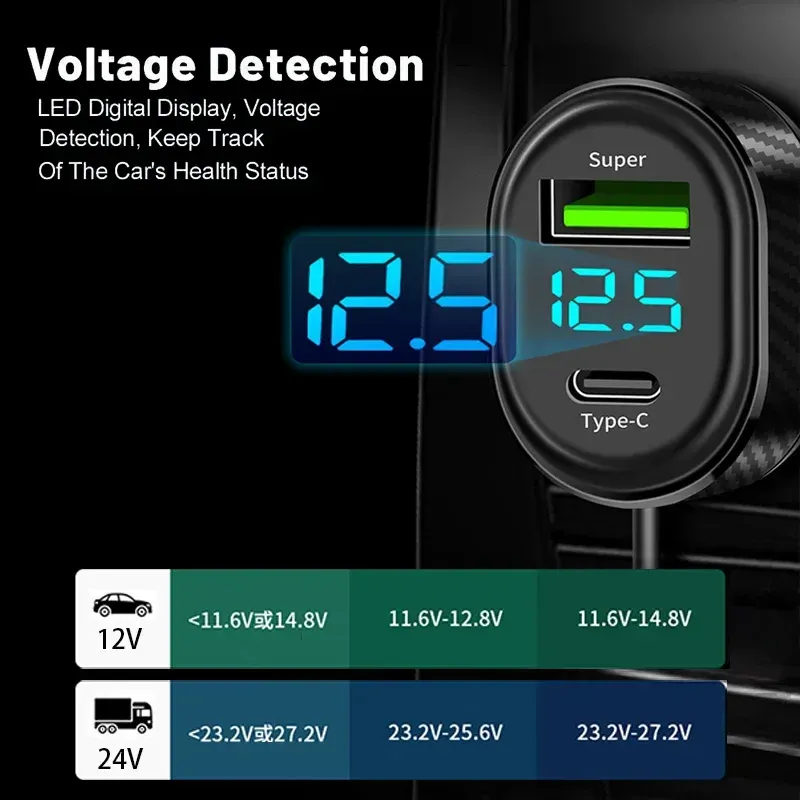 Chargeur de voiture 5 en 1 12 V–24 V, 100 W max, charge rapide 66 W, double USB et USB-C avec affichage de la tension, câble 150 cm compatible iPhone et Android 4
