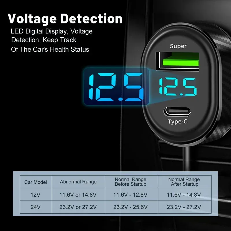 Chargeur de voiture 5 en 1 12 V–24 V, 100 W max, charge rapide 66 W, double USB et USB-C avec affichage de la tension, câble 150 cm compatible iPhone et Android 5