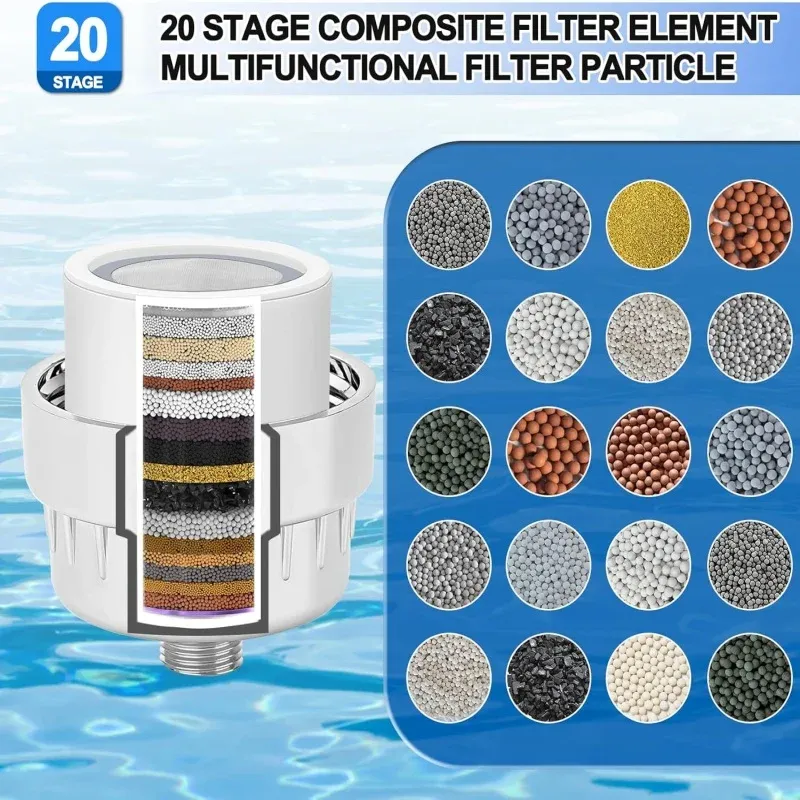 Pommeau de douche filtrant haute performance à 15 ou 20 étapes, avec cartouches remplaçables pour eau dure, élimine le chlore et le fluorure 4