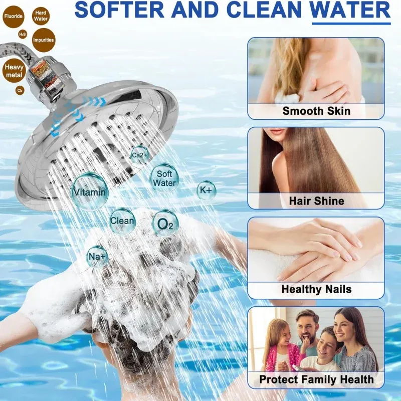 Détail du filtre de douche