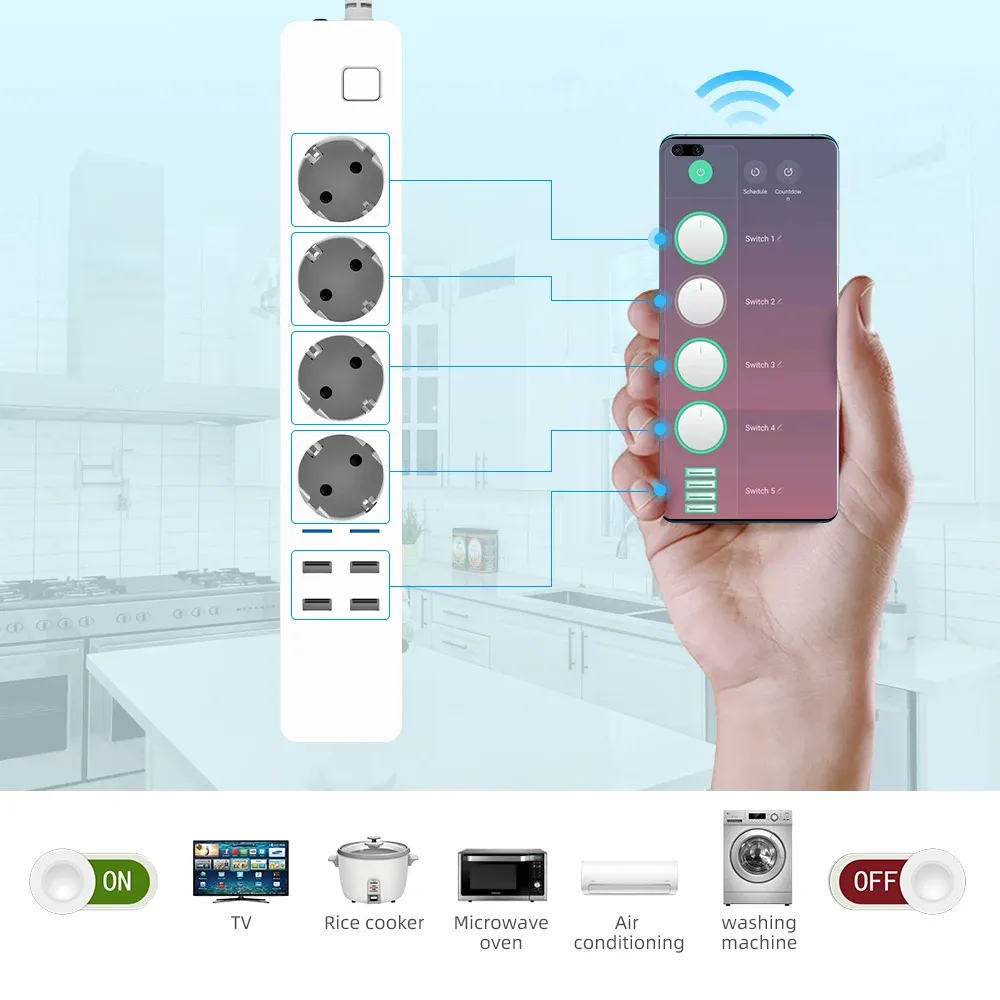 Multiprise intelligente Wi-Fi, ports de charge USB
