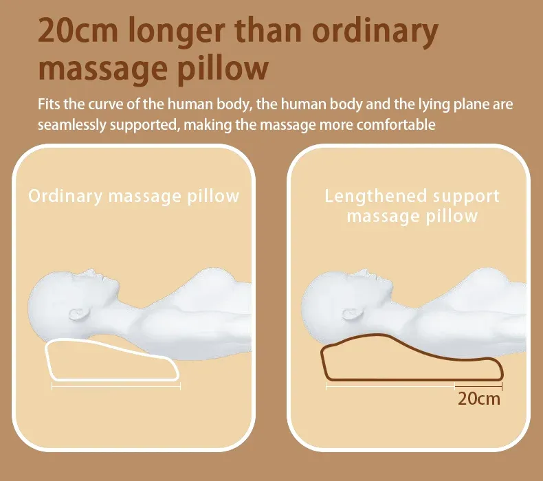 Détail de l'oreiller de massage