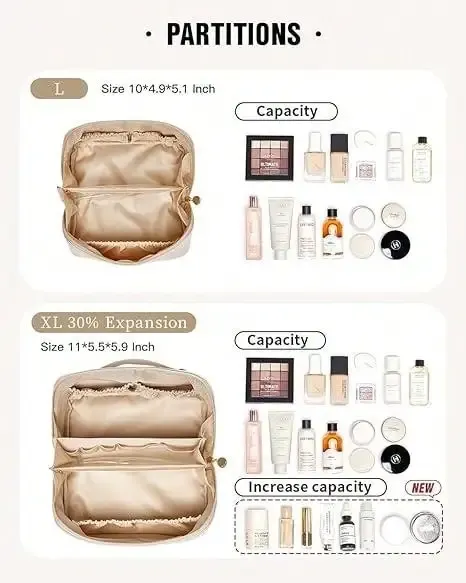 Trousse de toilette en cuir, vue de côté