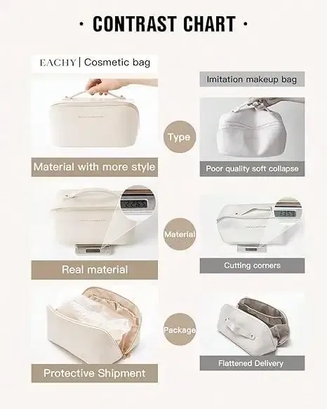 Trousse de rangement en cuir pour femme, finition haut de gamme