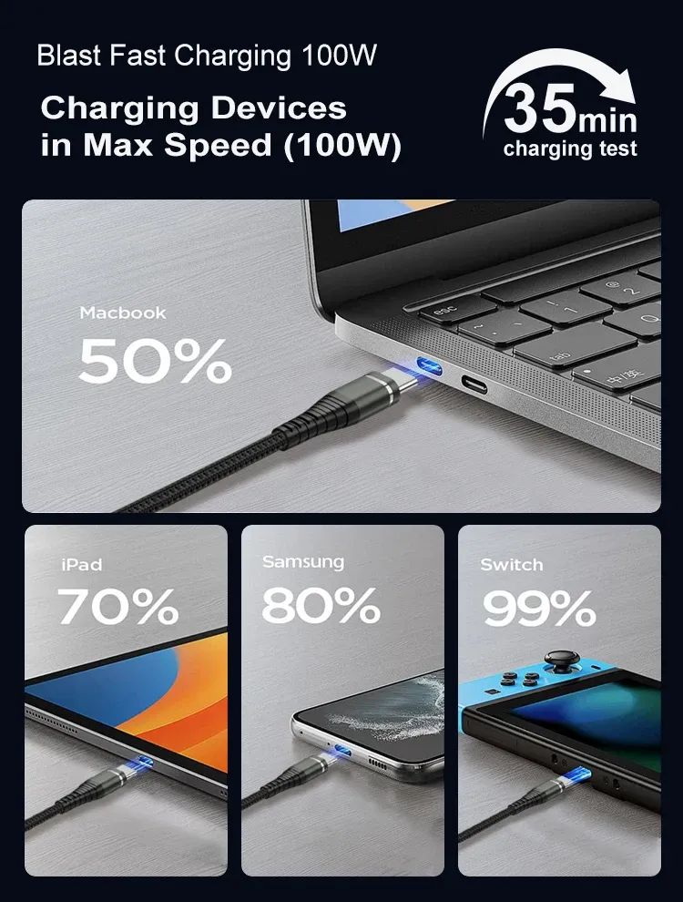 Câble USB-C en situation d'utilisation avec une tablette