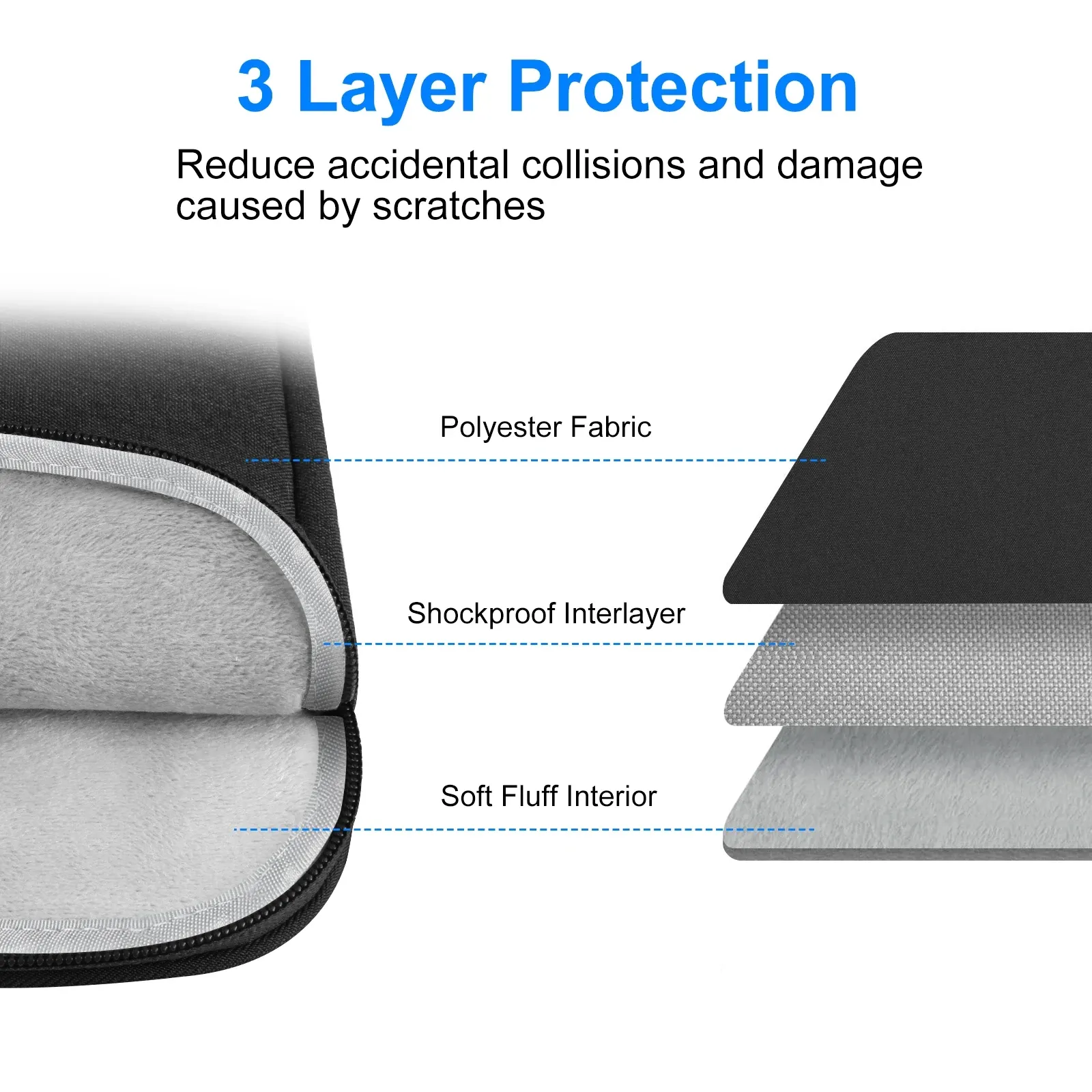 Housse de protection HAWEEL pour ordinateur portable 11, 13, 15 et 16 pouces, pochette de transport à fermeture éclair compatible MacBook Air et Pro 3