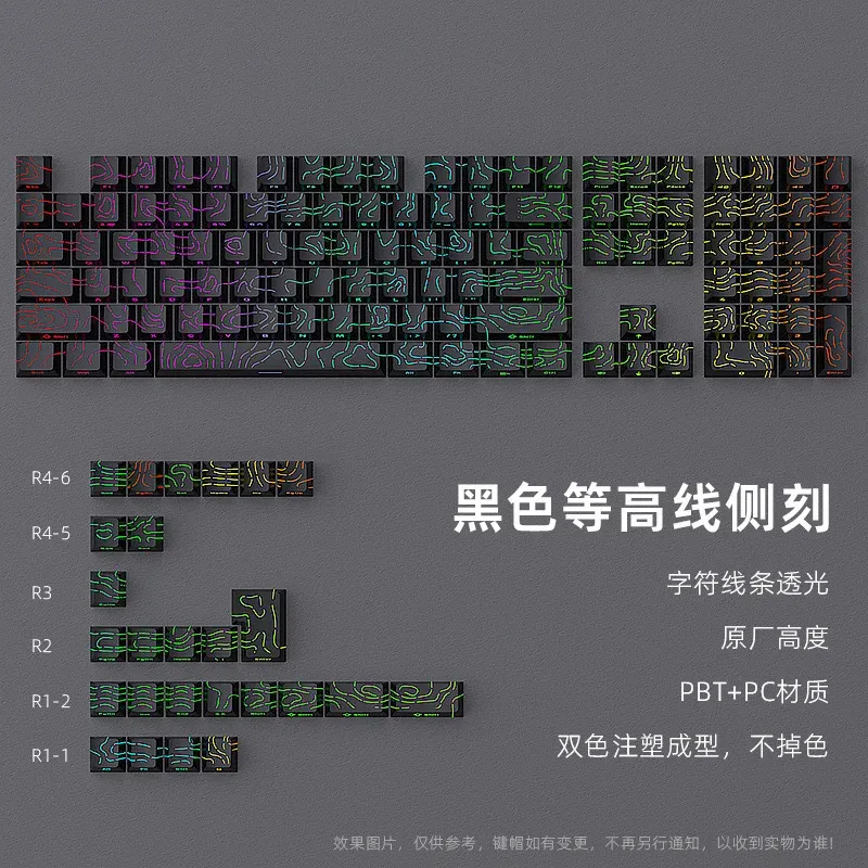Keycaps PBT Super Contour 2025 à lueur latérale, hauteur d'usine d'origine, compatibles claviers mécaniques 61/68/75/84/87 touches pour clavier de jeu 8