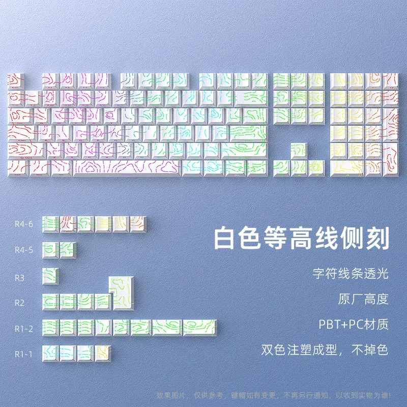 Keycaps PBT Super Contour 2025 à lueur latérale, hauteur d'usine d'origine, compatibles claviers mécaniques 61/68/75/84/87 touches pour clavier de jeu 7