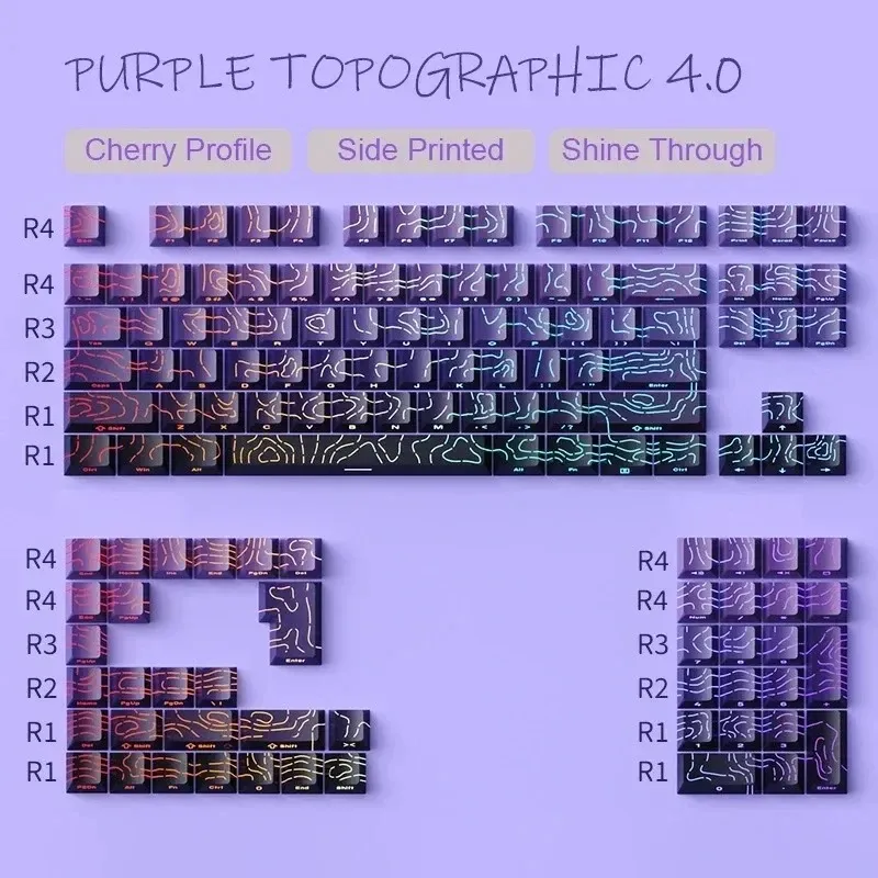 Keycaps PBT Super Contour 2025 à lueur latérale, hauteur d'usine d'origine, compatibles claviers mécaniques 61/68/75/84/87 touches pour clavier de jeu 13