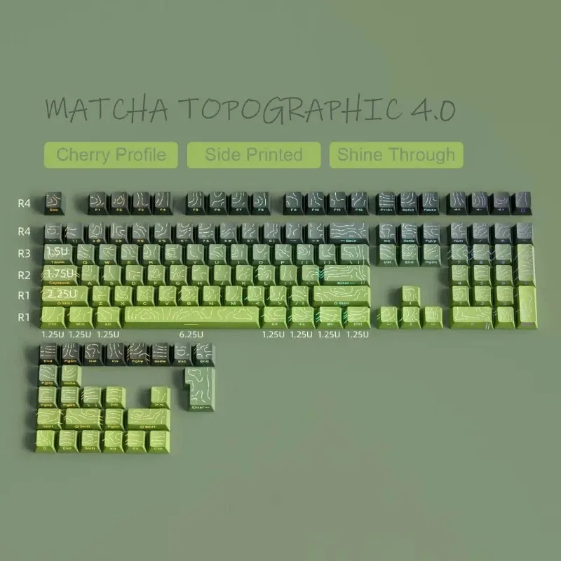 Keycaps PBT Super Contour 2025 à lueur latérale, hauteur d'usine d'origine, compatibles claviers mécaniques 61/68/75/84/87 touches pour clavier de jeu 19