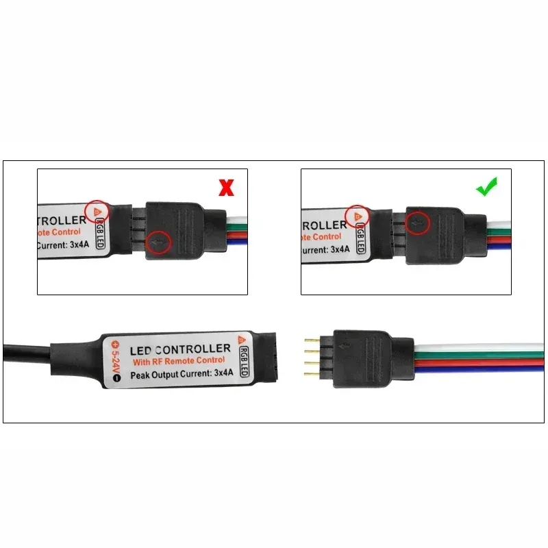 Contrôleur RGB Bluetooth USB 5V pour bande LED, avec télécommande IR à 24 ou 44 touches et variateur, compatible bandes 5050 et 2835, idéal pour le rétroéclairage TV 3