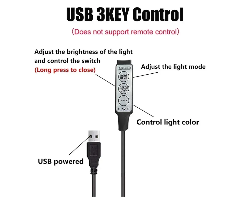 Contrôleur RGB Bluetooth USB 5V pour bande LED, avec télécommande IR à 24 ou 44 touches et variateur, compatible bandes 5050 et 2835, idéal pour le rétroéclairage TV 4