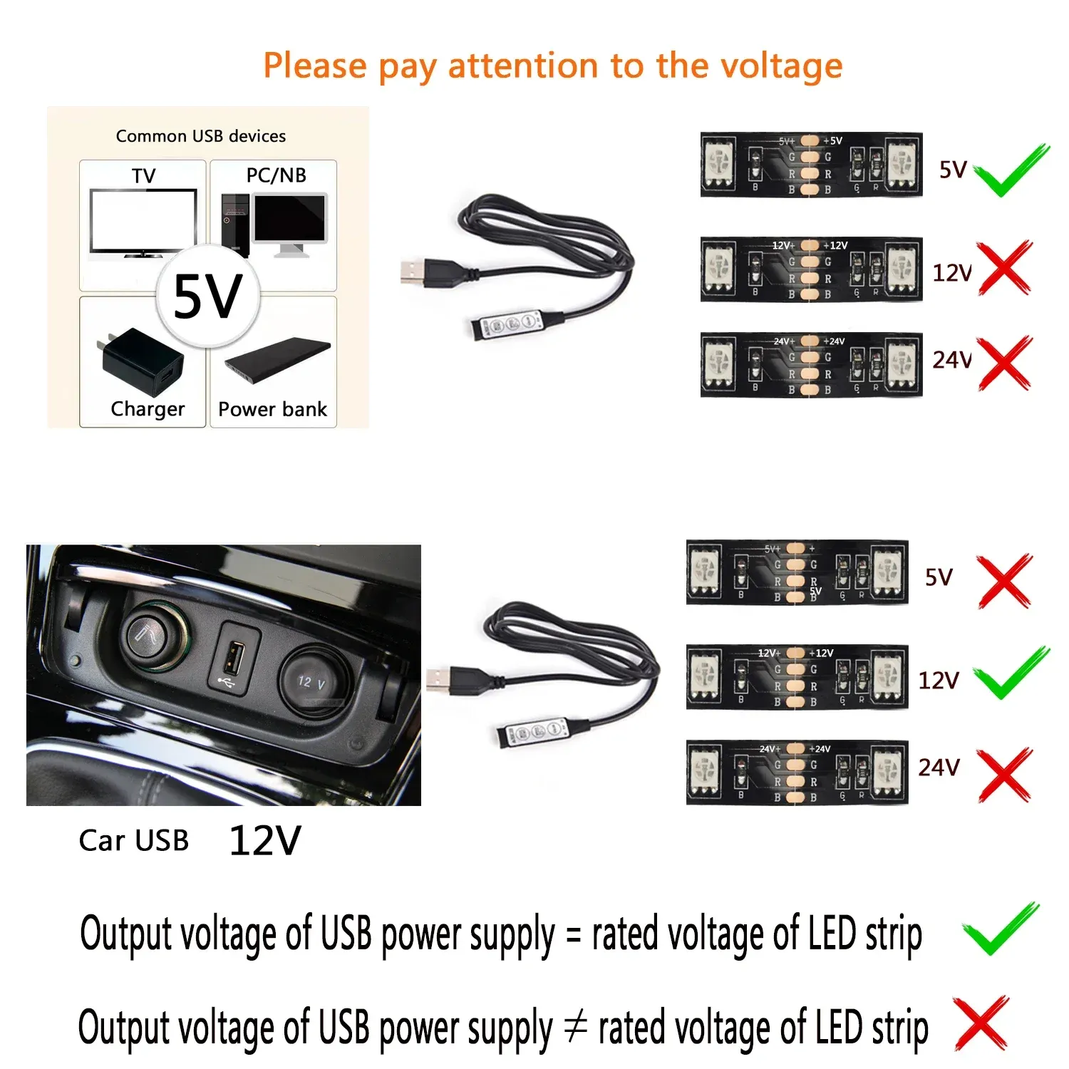 Éclairage d'ambiance avec contrôle RGB