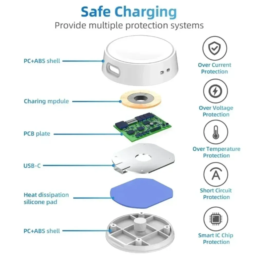 Câble de charge sans fil portable au format porte-clés, USB-C, pour Samsung Galaxy Watch 7, 6, 5, Classic, Pro, 4, 3, Active 2, station de charge rapide 5