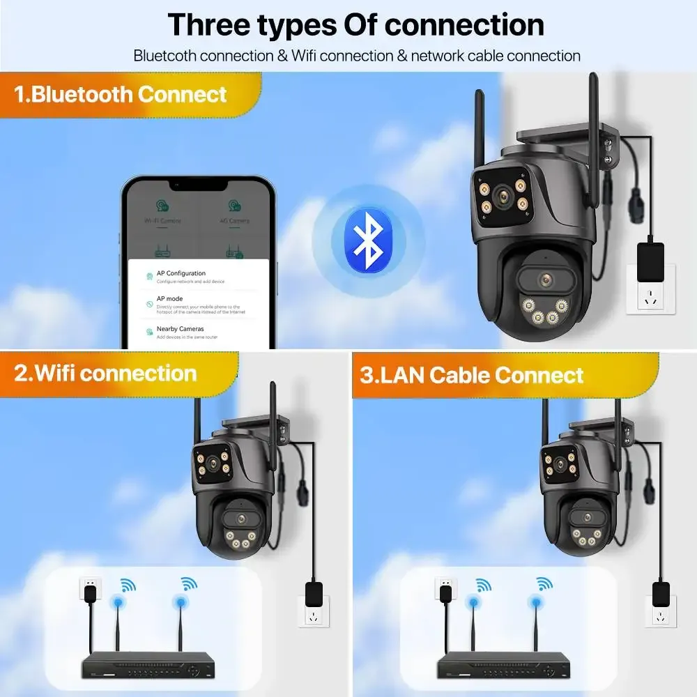 Caméra IP Wi-Fi à trois écrans, caméra d'extérieur 4K à double objectif PTZ, détection humaine par IA, étanche IP66, caméra de surveillance vidéo CCTV ICsee 4