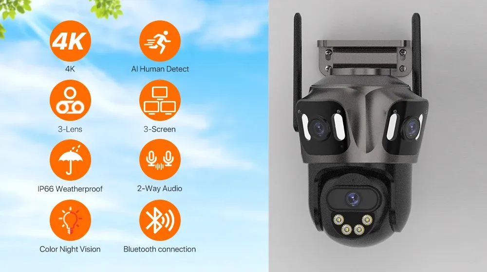 Caméra IP extérieure à triple écran