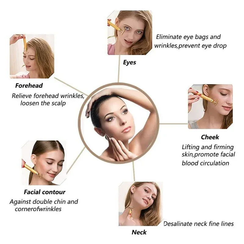 Rouleau de lifting du visage en or, vue détaillée