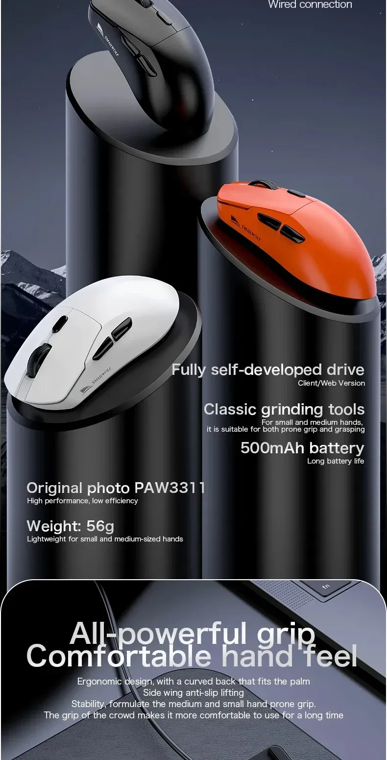 Design ergonomique de la SMAILWOLF M3