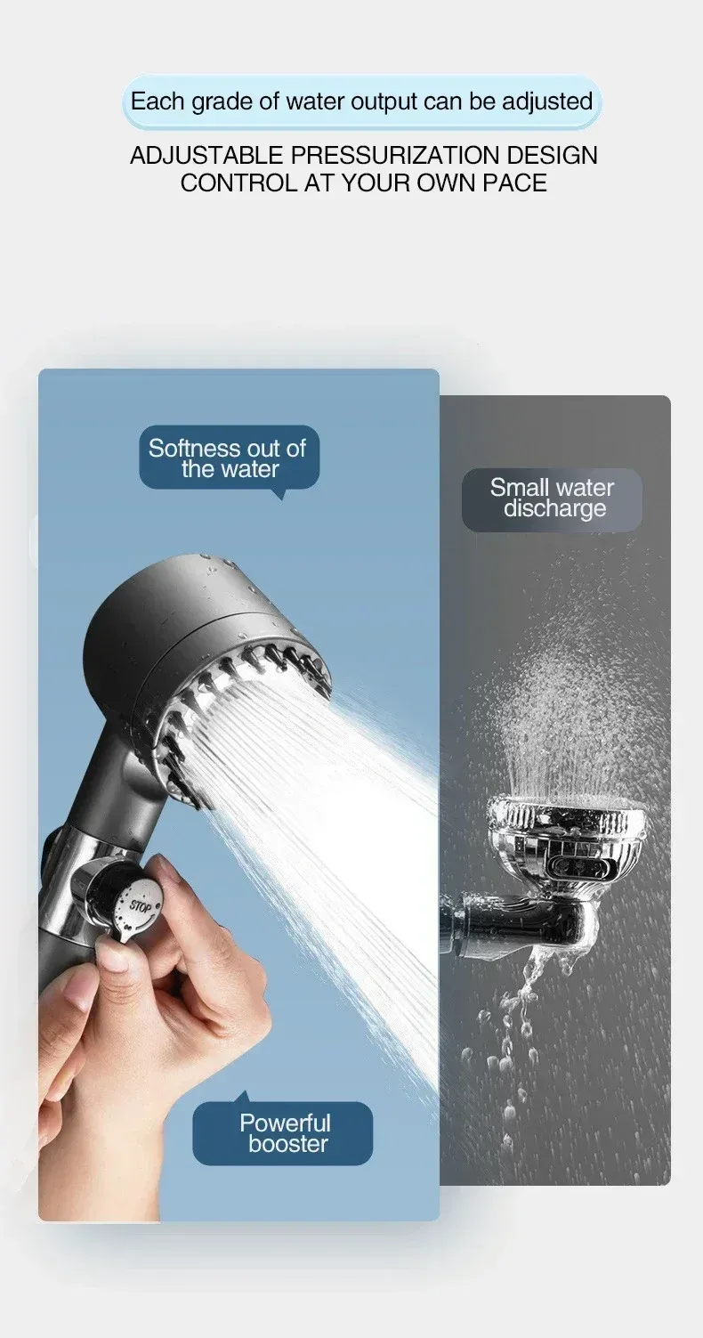Pommeau de douche filtrant haute pression, détail du design
