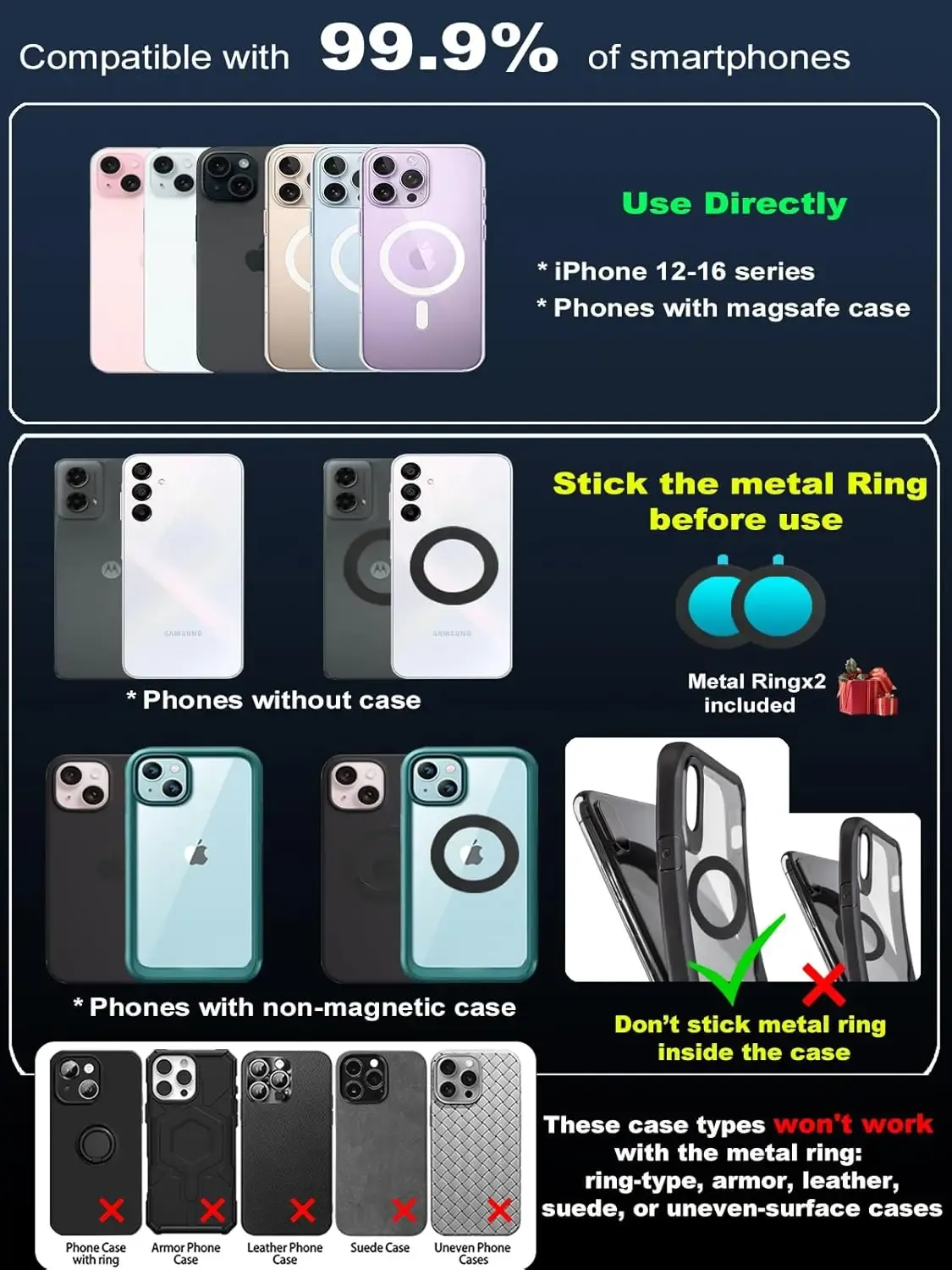 Support magnétique pour téléphone, détail de la fixation