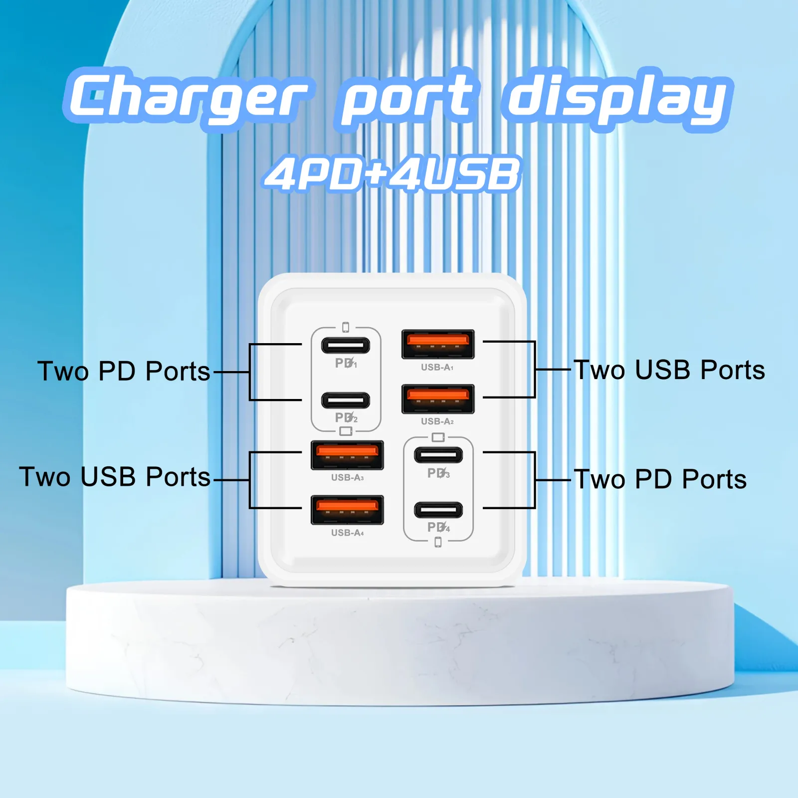 Détail de la finition du chargeur USB-C