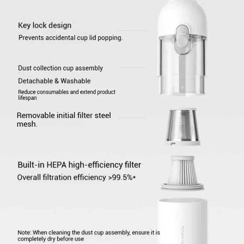 Aspirateur Xiaomi Mi Mini, 13000 Pa, portable, sans fil, démarrage en un bouton, moteur sans balais 88000 tr/min avec plusieurs embouts pour voiture 3