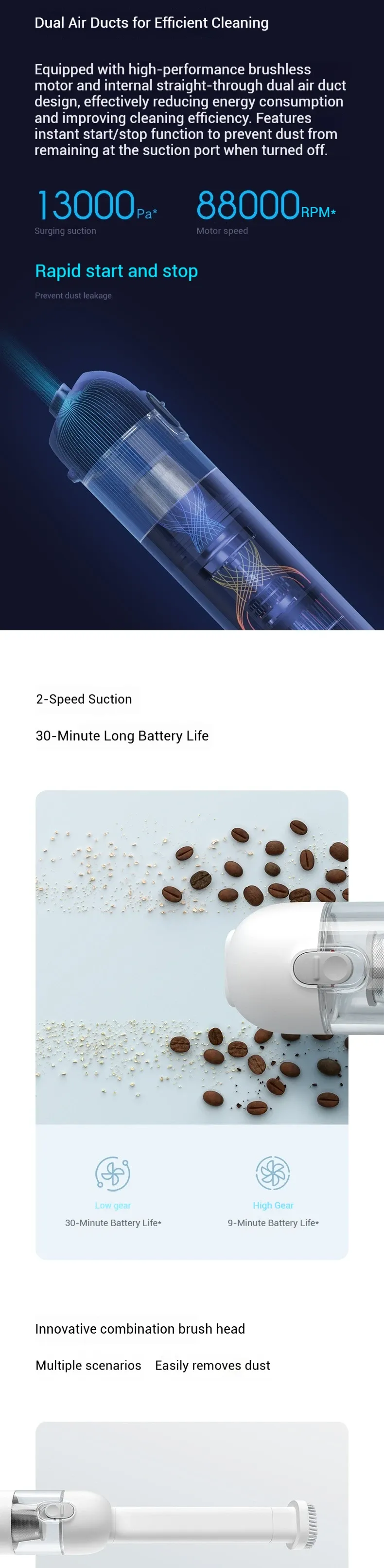 Accessoires et buses de l'aspirateur Xiaomi Mi Mini